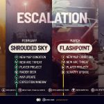 Дорожная карта ARC Raiders: анонс обновления на 4 месяца