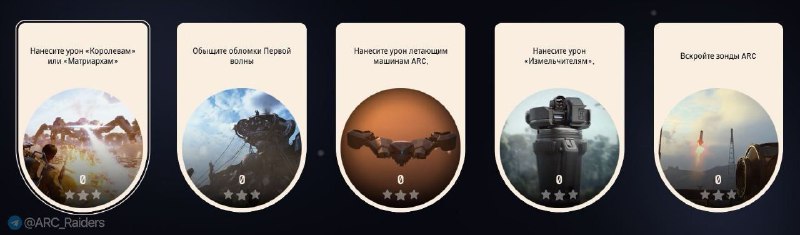 Еженедельные испытания ARC Raiders (19.01 — 25.01) — анонс задач и наград: что добавили в обновлении